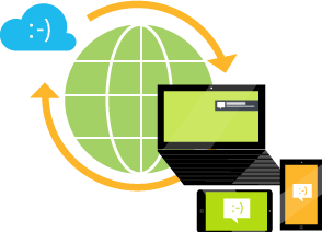 7 problemer skyen fjerner: Si farvel til uforutsigbare IT-kostnader