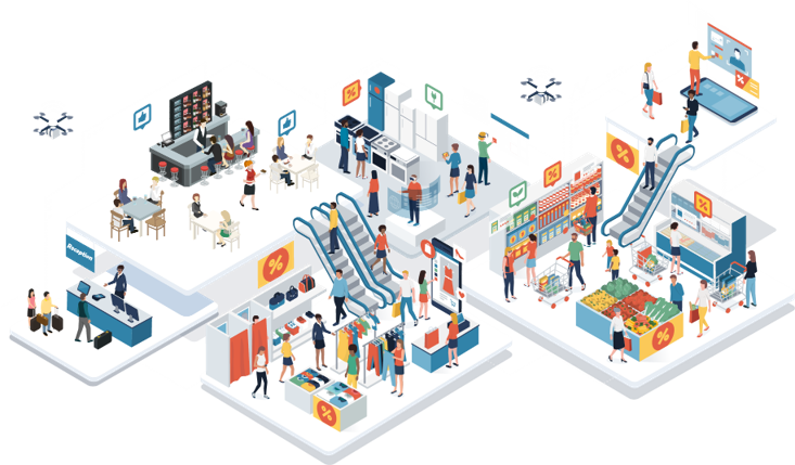 LS Retail Unified Commerce