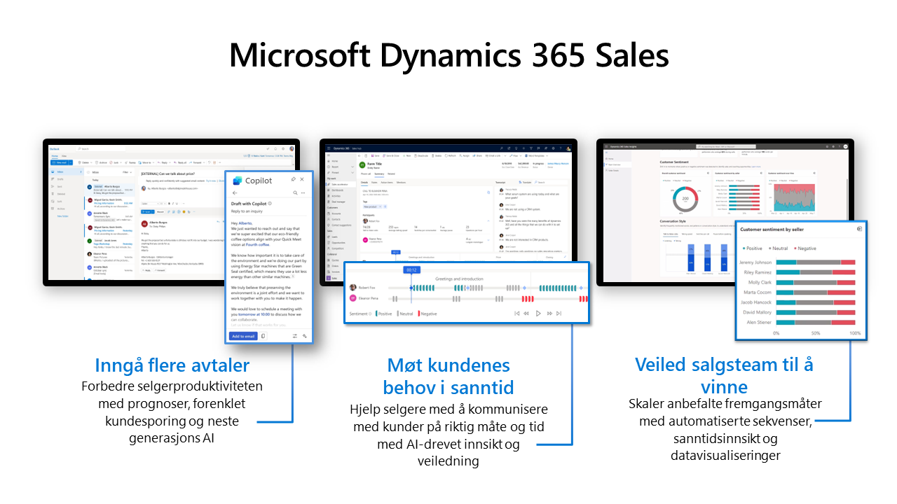 Dynamics 365 Sales