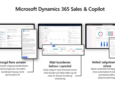 Dynamics 365 Sales & Copilot